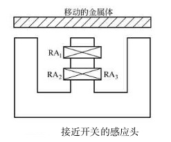 接近開(kāi)關(guān)感應(yīng)頭